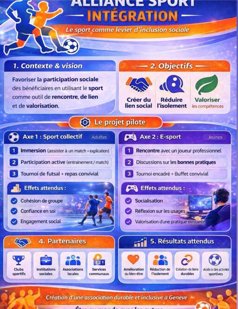 Le sport comme passerelle vers demain